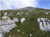 Rifugio Pederü - Cima Nove / Neunerspitze