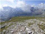 Rifugio Pederü - Cima Nove / Neunerspitze