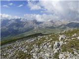 Rifugio Pederü - Cima Nove / Neunerspitze