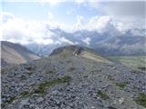 Rifugio Pederü - Cima Nove / Neunerspitze