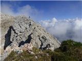 Rifugio Pederü - Cima Nove / Neunerspitze