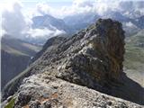 Rifugio Pederü - Cima Nove / Neunerspitze