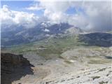 Rifugio Pederü - Cima Nove / Neunerspitze