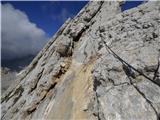 Rifugio Pederü - Cima Nove / Neunerspitze