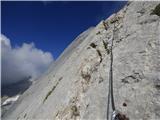 Rifugio Pederü - Cima Nove / Neunerspitze