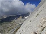 Rifugio Pederü - Cima Nove / Neunerspitze