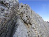 Rifugio Pederü - Cima Nove / Neunerspitze