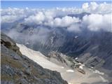 Rifugio Pederü - Cima Nove / Neunerspitze