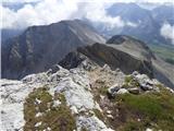 Rifugio Pederü - Cima Nove / Neunerspitze