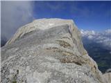 Rifugio Pederü - Cima Nove / Neunerspitze