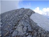 Rifugio Pederü - Cima Nove / Neunerspitze