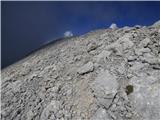 Rifugio Pederü - Cima Nove / Neunerspitze