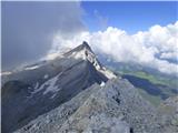 Rifugio Pederü - Cima Nove / Neunerspitze