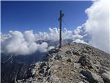 Rifugio Pederü - Cima Nove / Neunerspitze