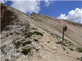 Rifugio Pederü - Piz Sant Antone