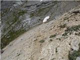 Rifugio Pederü - Piz Sant Antone