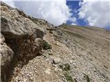 Rifugio Pederü - Piz Sant Antone