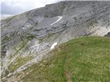 Rifugio Pederü - Piz Sant Antone