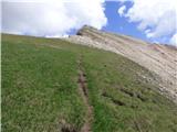 Rifugio Pederü - Piz Sant Antone