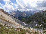 Rifugio Pederü - Piz Sant Antone