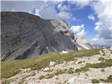 Rifugio Pederü - Piz Sant Antone