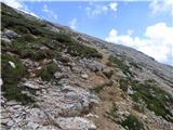 Rifugio Pederü - Piz Sant Antone