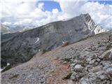 Rifugio Pederü - Piz Sant Antone