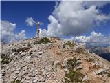 Rifugio Pederü - Piz Sant Antone