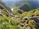 Plöckenpass - Creta di Collina / Kollinkofel