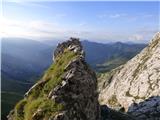 Plöckenpass - Creta di Collina / Kollinkofel