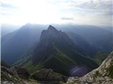 Plöckenpass - Creta di Collina / Kollinkofel