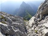 Plöckenpass - Creta di Collina / Kollinkofel