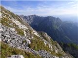 Plöckenpass - Creta di Collina / Kollinkofel