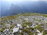 Plöckenpass - Creta di Collina / Kollinkofel