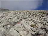 Plöckenpass - Creta della Chianevate / Kellerspitzen