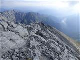 Plöckenpass - Creta della Chianevate / Kellerspitzen