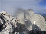 Plöckenpass - Creta di Collina / Kollinkofel