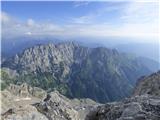 Plöckenpass - Creta di Collina / Kollinkofel