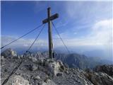 Creta di Collina / Kollinkofel