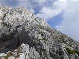 Plöckenpass - Creta di Collina / Kollinkofel