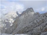 Plöckenpass - Creta della Chianevate / Kellerspitzen