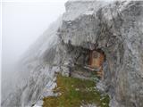 Plöckenpass - Creta di Collina / Kollinkofel