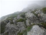Plöckenpass - Creta della Chianevate / Kellerspitzen