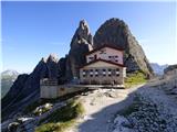 Pian dei Spiriti - Rifugio Fonda Savio