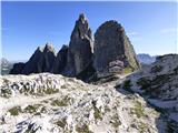 Rifugio Fonda Savio