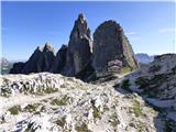 Rifugio Fonda Savio