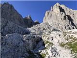 Pian dei Spiriti - Cima Cadin Nord Est