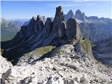 Rifugio Fonda Savio