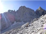 Pian dei Spiriti - Cima Cadin Nord Est