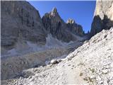 Pian dei Spiriti - Cima Cadin Nord Est